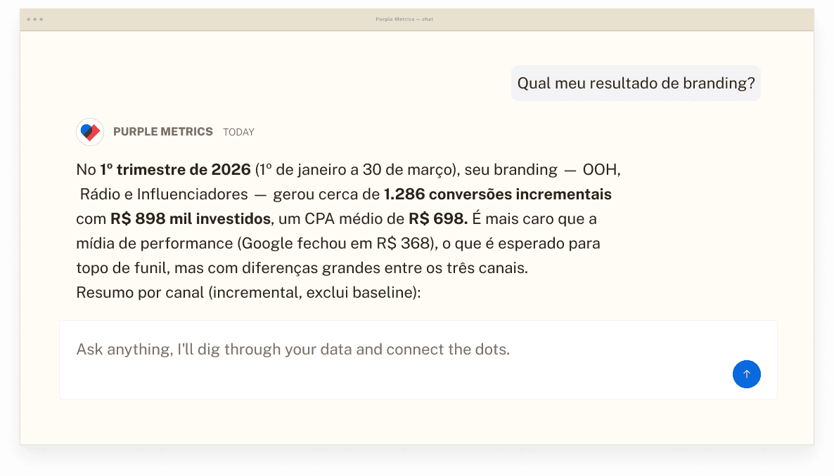 Purple chat answering a branding-results question